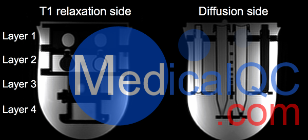 qMRI乳腺成模體，美國QalibreMD qMRI定量核磁共振乳腺模體