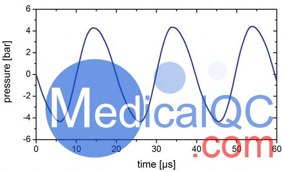 RP PVDF水聽器測(cè)超聲清洗機(jī)的正弦脈沖信號(hào)