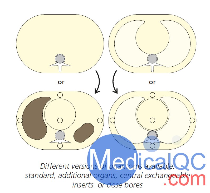 QRM-Pediatric-Phantoms小兒胸腹部模體,QRM小兒胸腹部模體