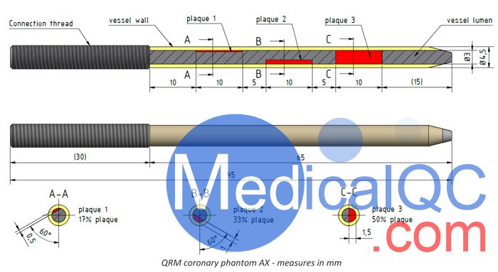 QRM AX冠狀動脈狹窄模型,AX冠狀動脈模型設(shè)計視圖